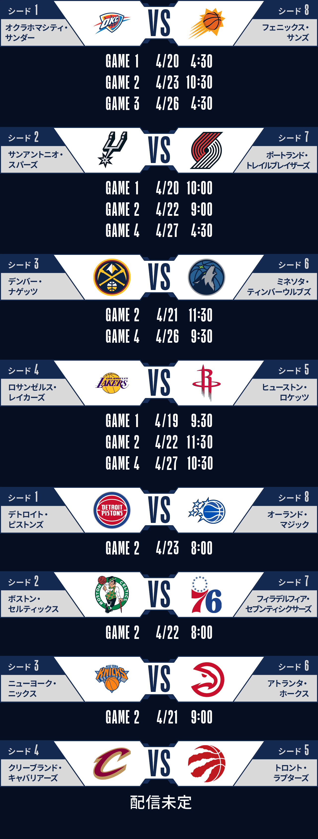 配信スケジュール